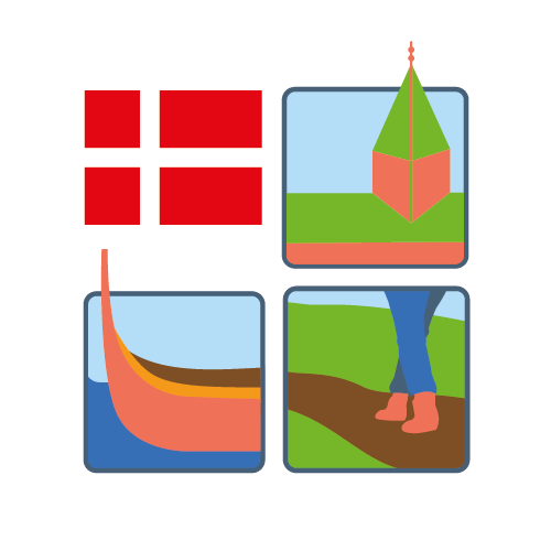 dynaccamp